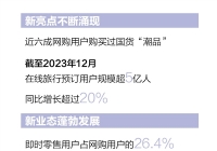 数字消费带动新消费热点（大数据观察）