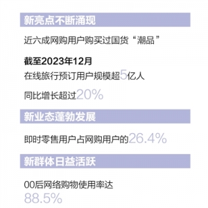 数字消费带动新消费热点（大数据观察）